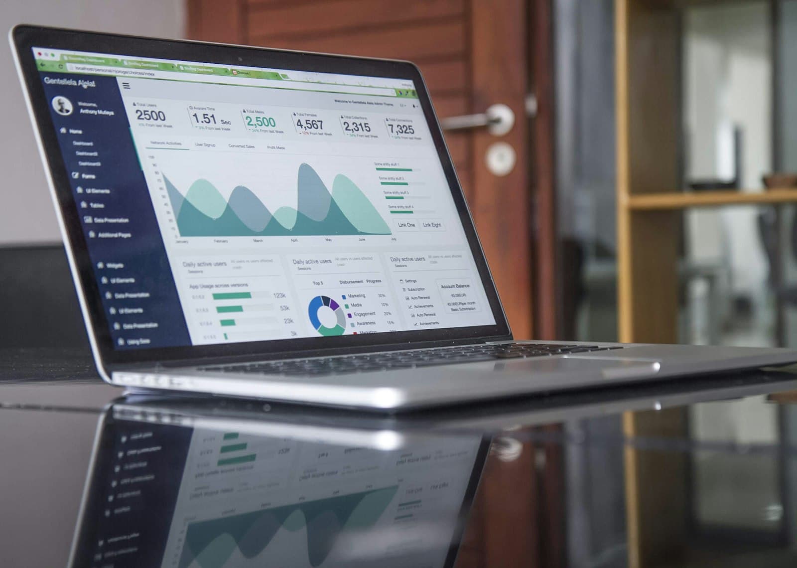 Agency white-label reporting dashboard and workflow
